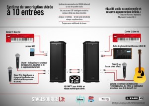 StageSource_Stereo